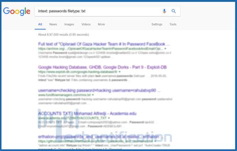 google dorks list 2022.